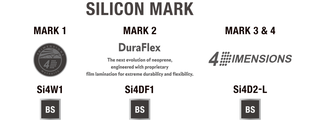 カラーバリエーション & マーク情報